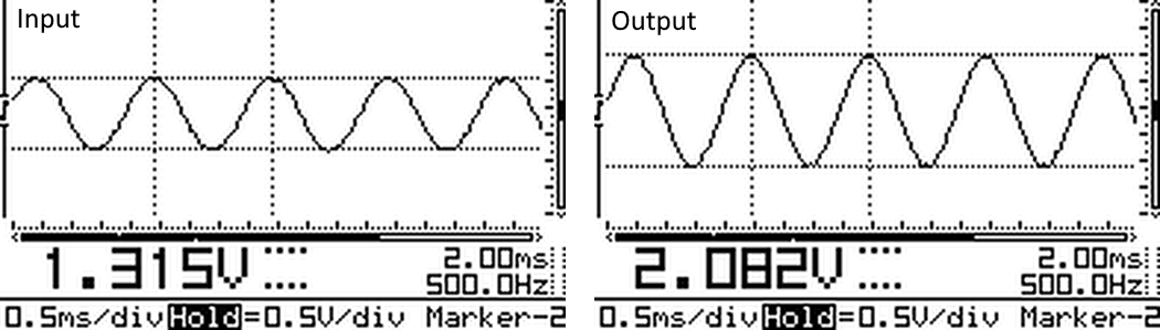 Two screenshots made by the handheld scope each showing a sinewave with two markers indicating the voltage swing.