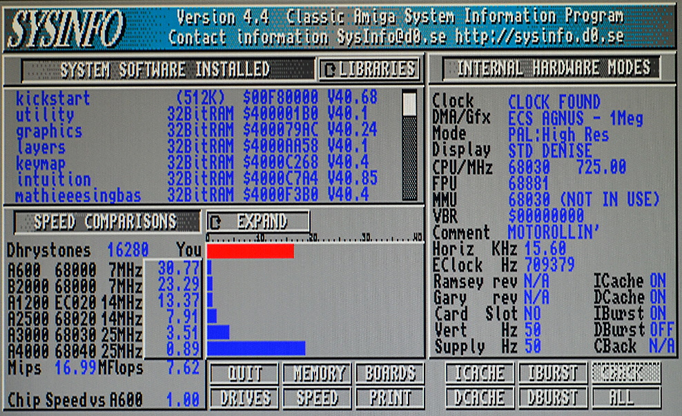 SysInfo screenshot showing a Drystones speed of 16280 which is 30.77 times the speed of an original Amiga 600.