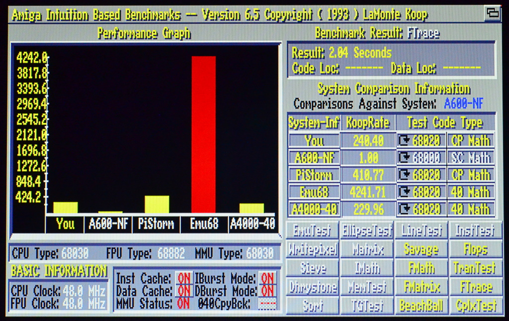 Screenshot of the AIBB program showing a bar graph of the FTrace test results. The largest is the Emu68 graph, which is 4241 times larger than the smallest wich is for the stock A600.