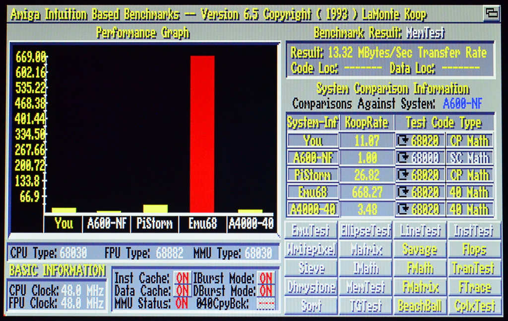 Screenshot of the AIBB program showing a bar graph of the MemTest results. The largest is the Emu68 graph, which is 668 times larger than the smallest wich is for the stock A600.