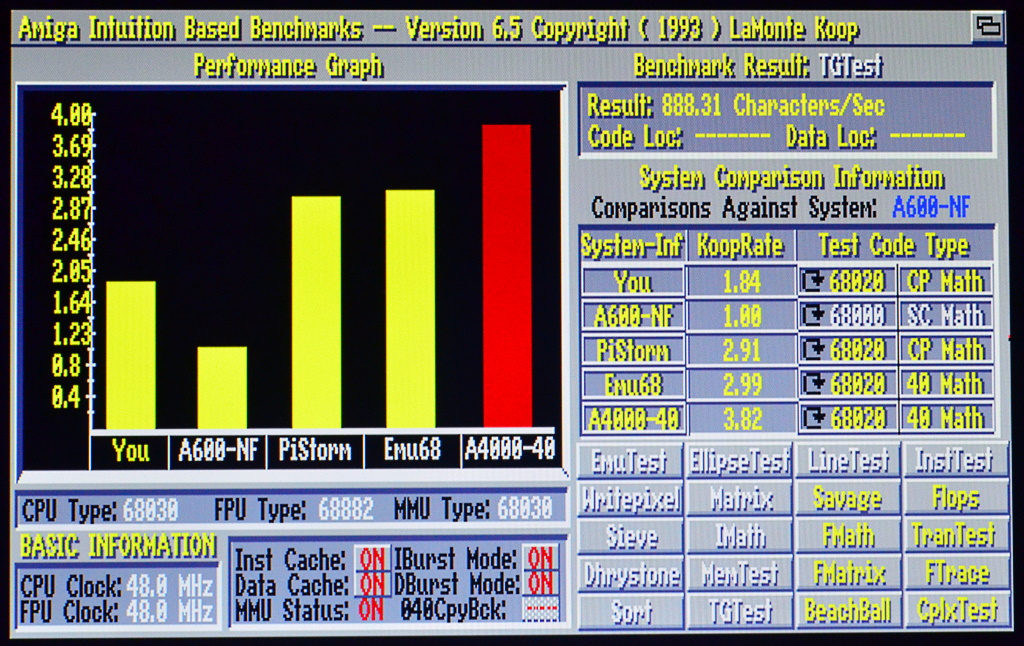 Screenshot of the AIBB program showing a bar graph of the TGTest results. The largest is the A4000-40 graph, which is 3.82 times larger than the smallest wich is for the stock A600.